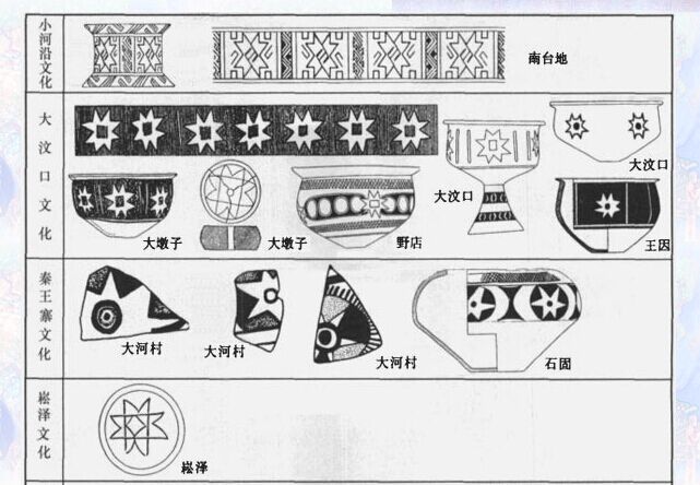 超安い】 つちのこイッチ様専用、上肯護摩供龍紋八角七星陣（魔法陣